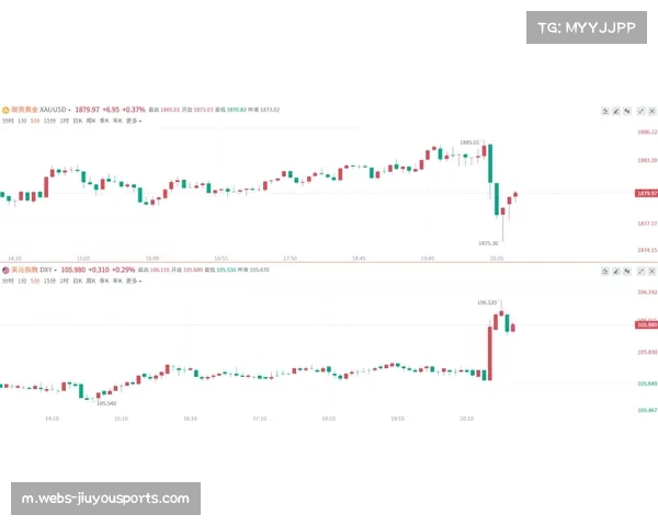 亚特兰大薪资支出5540万英镑 尤里奇延续黑马传统
